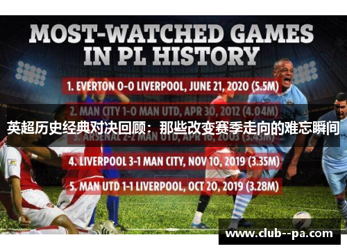 英超历史经典对决回顾：那些改变赛季走向的难忘瞬间