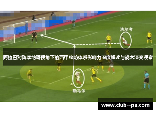 阿拉巴对阵摩纳哥视角下的西甲攻防体系影响力深度解读与战术演变观察
