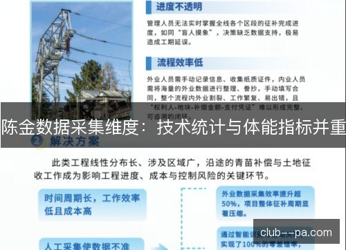 陈金数据采集维度：技术统计与体能指标并重
